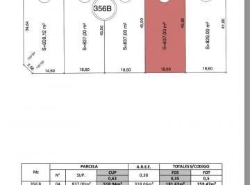 Terreno · 837m² · Venta Oportunidad de Excelente Terreno de 658.5 m² en Barrio Pinar del Sol, Frente a Invap, Bariloche