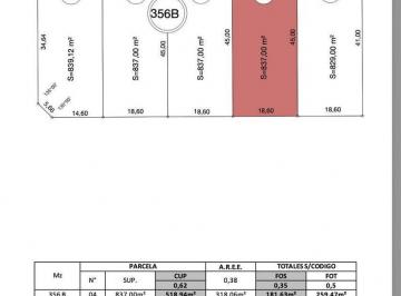 Terreno · 837m² · Venta Oportunidad de Excelente Terreno de 658.5 m² en Barrio Pinar del Sol, Frente a Invap, Bariloche