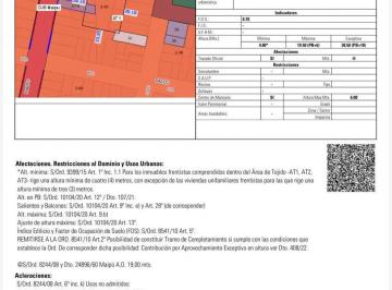 Terreno · 307m² · Terreno en Abasto