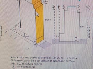 Terreno · 488m² · Terreno en Recoleta