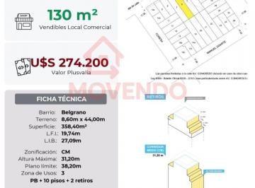 Terreno , Belgrano · Terreno Para 2130 m² Vendibles en Venta en Belgrano