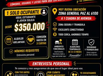Departamento 35m² Alquiler Alberdi · Particular Alquilo Dtos de 1 Dormitorio en Sta Fe Capital