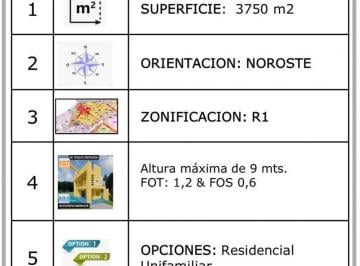Terreno · 3752m² · Venta Lote Benavidez Ideal Inversor