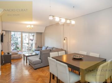 Departamento · 86m² · 4 Ambientes · Venta de Departamento 4 Ambientes en Recoleta, con Dependencia