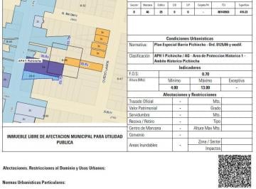 Terreno · 453m² · Venta Lote Apto Desarrollo Pb 4 Pisos y Subsuelo Pichincha