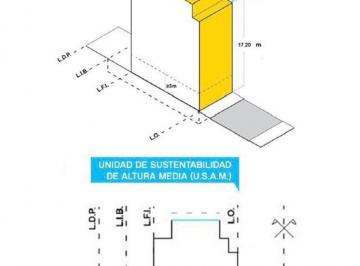 Terreno · 138m² · Lote en Venta en Balvanera - Ideal Desarrollo