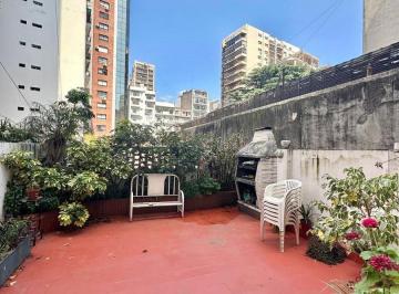 Departamento · 83m² · 3 Ambientes · 1 Cochera · Hermoso Depto con Terraza y Parrilla. Cochera Fija. Frente Al Botánico.