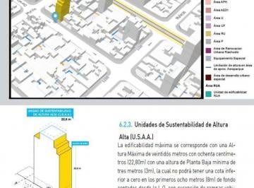 Terreno · 212m² · Terreno en Villa Crespo a La Venta
