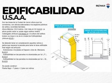 Terreno · 177m² · Venta Lote Flores 177 m² - Edificabilidad U. S. a. A.