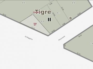 Terreno · 216m² · Venta Lote Gral Pacheco