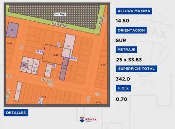 Terreno · 700m² · Lote en Venta Para Constructora