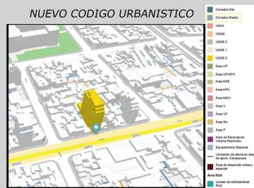 Terreno · 404m² · Venta Terreno Parque Patricios Caba Desarrollo