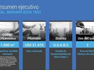 Terreno · 476m² · Lote Excelente con La Mejor Orientacion