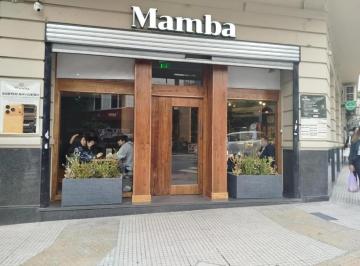 Fondo de comercio · 170m² · 3 Ambientes · Fondo de Comercio en Venta - Cafetería - San Nicolás