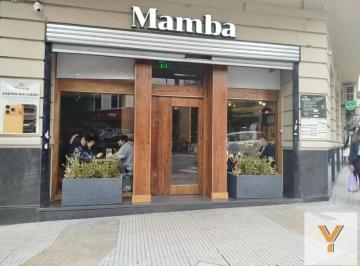 Fondo de comercio · 170m² · 3 Ambientes · Fondo de Comercio en Venta - Cafetería - San Nicolás