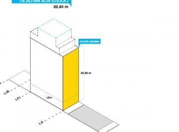 Terreno · 540m² · Venta Lote Para Desarrollo - Boedo