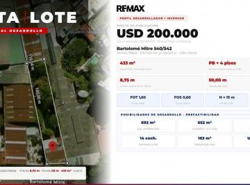 Terreno · 433m² · Venta Lote Ramos Mejia Terreno Ideal Desarrollo