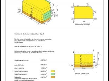 Local comercial · 278m² · 3 Ambientes · Venta de Local / Terreno en Villa Pueyrredón