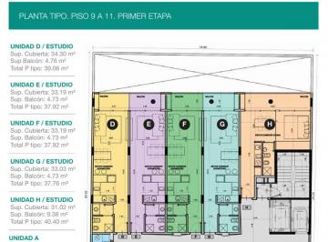 Departamento en Venta de 1 ambiente · 2 Departamentos en Venta