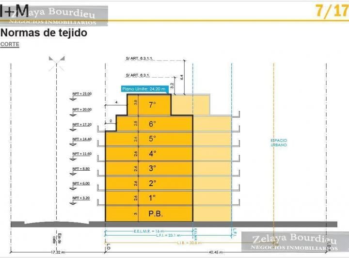 Terreno · 345m²