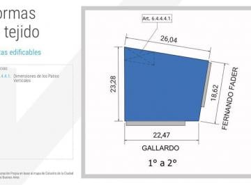 Terreno · 490m² · Terreno - Versalles