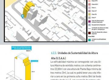Terreno · 139m² · Lote Excelente Ubic 815 m Vendibles a m de Alberd
