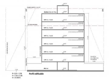 Terreno · 223m² · Lote 8,35 X 26 C2 Coml y Resid Caseros Centro