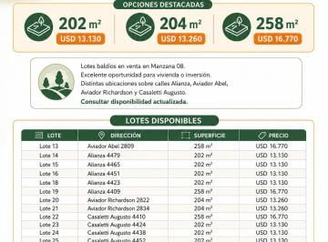 Terreno , Córdoba · Lotes en Venta Excelente Oportunidad de Inversión (Villa Adela, Villa Aspacia)