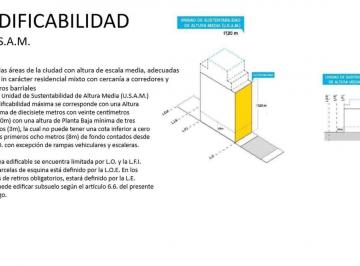Terreno · 138m² · Venta Lote Agronomia