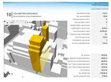 Terreno · 331m² · Lote/terreno en Colegiales