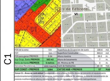 Terreno · 301m² · Venta Lote Ciudadela Para Emprendimiento