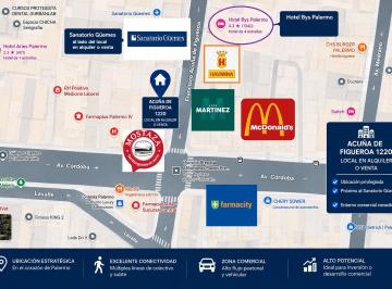 Local comercial , Palermo · Frente de 11 m Zona Comercial Casi Av Cordoba Al Lado del Sanatorio Guemes