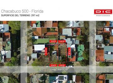 Terreno · 178m² · Terreno Venta - Florida Mitre/este