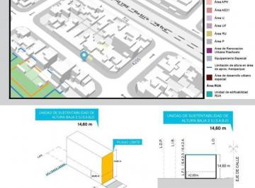Terreno · 200m² · Lote Usab 2 en Saavedra – Holmberg Al 3700 – Pb + 4 Pisos