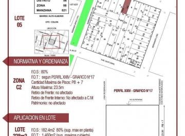 Terreno · 228m² · Lote Apto Desarrollo Edificio Av Colon y Zipoli