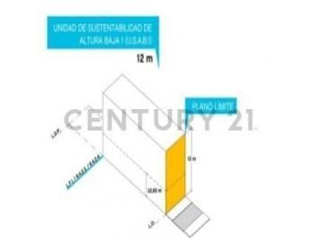 Terreno · 368m² · 2 Cocheras · Venta Terreno en Agronomia - Solano Lopez 2638
