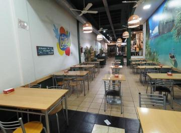 Local comercial · 285m² · 3 Ambientes · Local Comercial en Venta - 3 Ambientes - Monserrat
