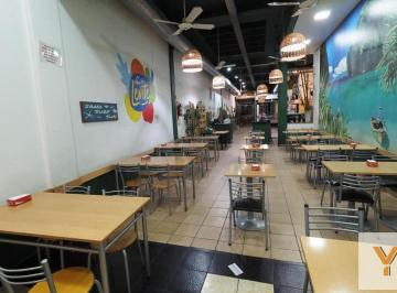Local comercial · 285m² · 3 Ambientes · Local Comercial en Venta - 3 Ambientes - Monserrat