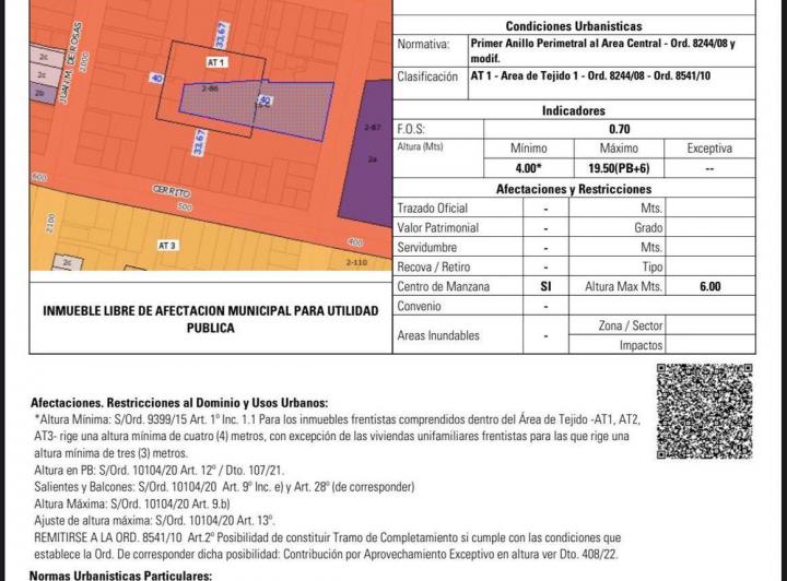 Terreno · 2148m²