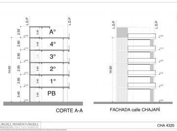 Terreno · 174m² · Excelente Terreno en Venta en Saavedra