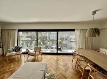Departamento · 115m² · 3 Ambientes · 1 Cochera · Alquiler con Muebles Recoleta 2 Dorm y Dep Cochera Fija