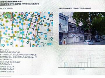Terreno · 190m² · Lote en Venta en Caballito Excelente Oportunidad