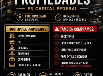 Terreno · 500m² · Terreno Lote en Venta en Palermo, Capital Federal, Buenos Aires