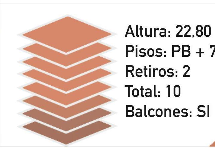 Terreno · 155m²