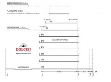 Terreno , Flores · Lote Propio 9 X 25 - Usam - Apto Pb + 7 Pisos