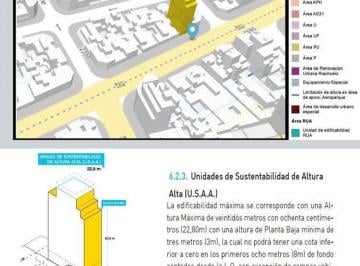 Terreno · 128m² · Venta Lote Constituyentes Villa Urquiza