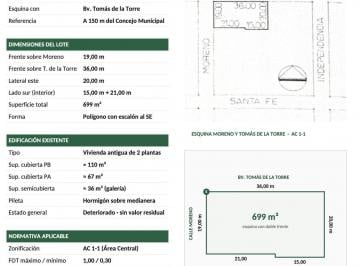 Casa · 699m² · 7 Ambientes · 2 Cocheras · Casa o Lote Para Desarrollo en en Centro de Funes