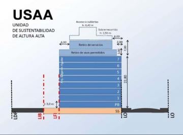 Terreno · 372m² · Terreno en Excelente Ubicación. 1483 Mt Vendibles