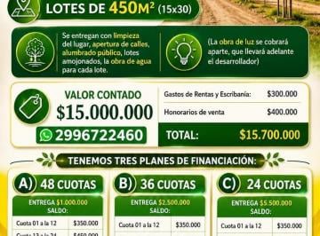 Terreno · 300m² · Terrenos en Plottier