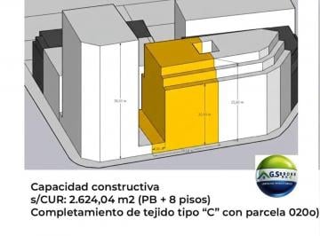 Terreno , Belgrano · 20 m de Frente X 25